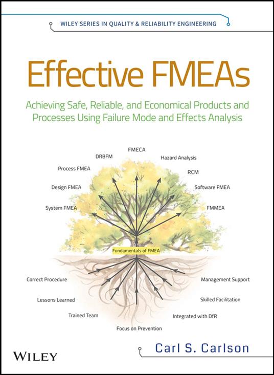 Effective FMEAs
