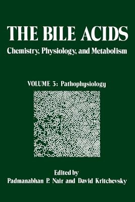 ibs