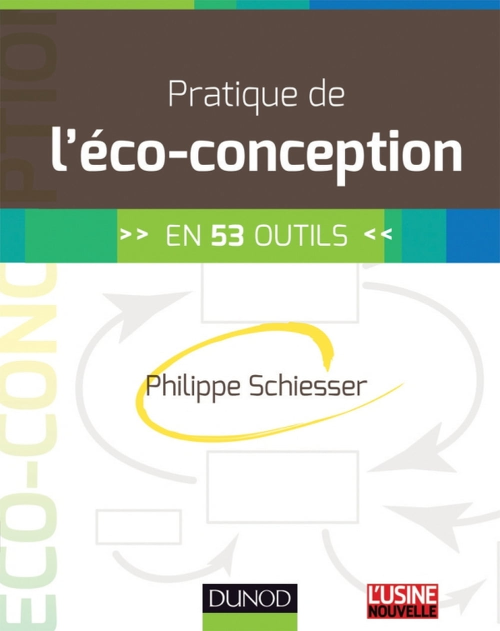 ibs
